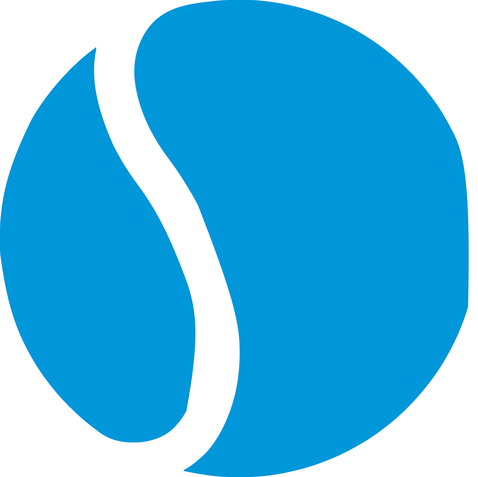 CybeX로 Sergetti 스트링 작업 알아보기